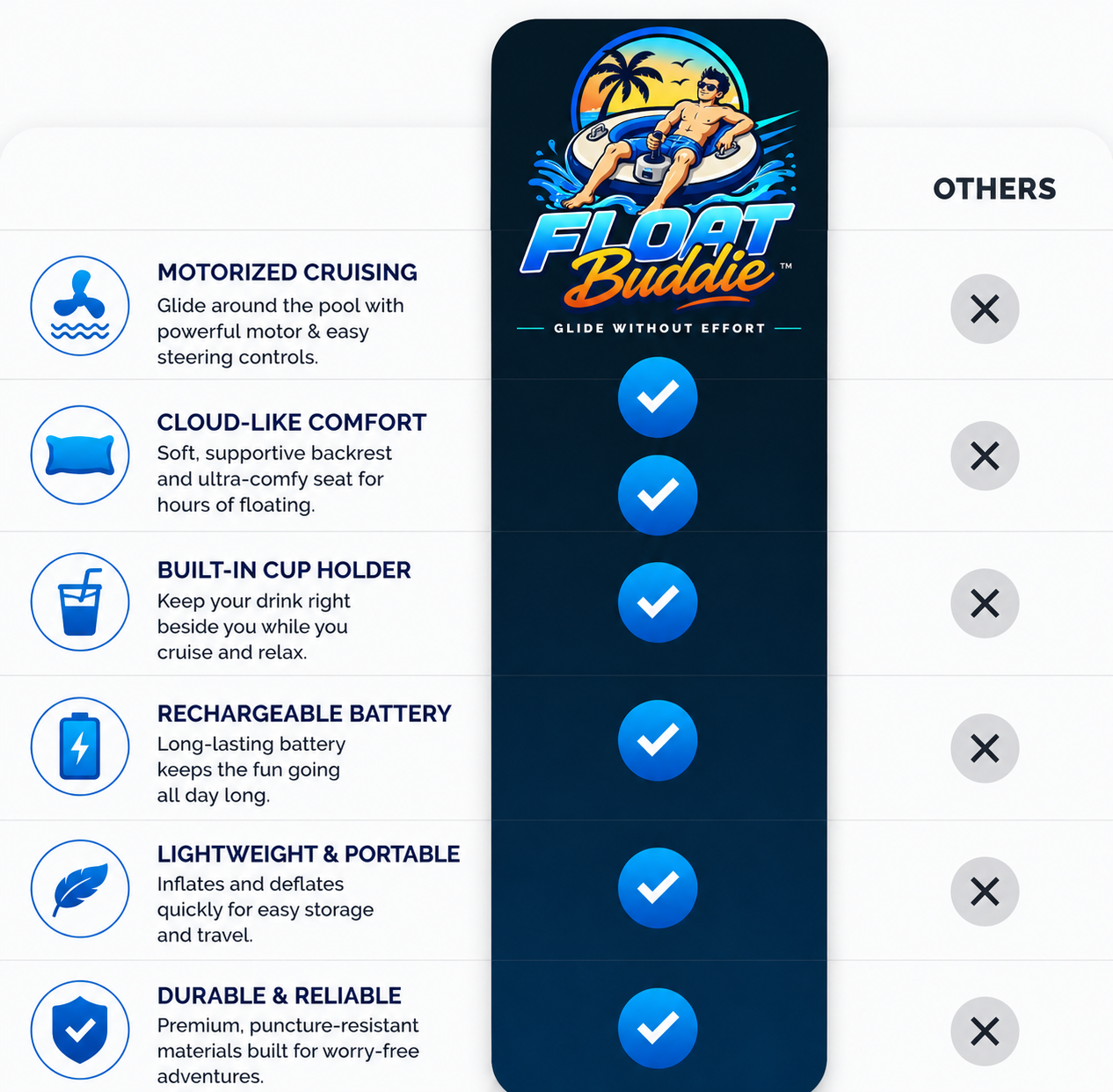 Float Buddie